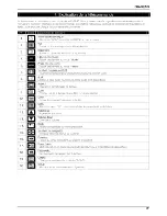 Preview for 77 page of Conceptronic CM3HD User Manual