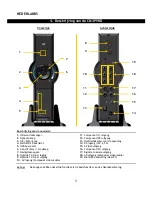 Preview for 3 page of Conceptronic cm3pvrd User Manual