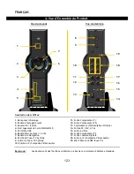 Preview for 123 page of Conceptronic cm3pvrd User Manual