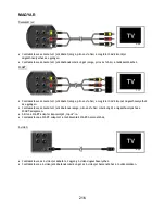 Preview for 216 page of Conceptronic cm3pvrd User Manual