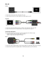 Preview for 30 page of Conceptronic CM3PVRL User Manual