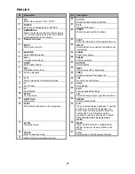 Preview for 27 page of Conceptronic CMED3PLAY Quick Installation Manual