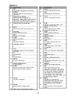 Preview for 63 page of Conceptronic CMED3PLAY Quick Installation Manual