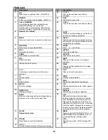 Preview for 82 page of Conceptronic CMED3PLAY Quick Installation Manual