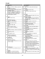 Preview for 101 page of Conceptronic CMED3PLAY Quick Installation Manual