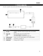 Preview for 5 page of Conceptronic CNB36V95 User Manual