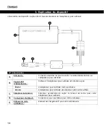 Preview for 14 page of Conceptronic CNB36V95 User Manual