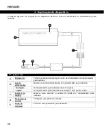 Preview for 20 page of Conceptronic CNB36V95 User Manual