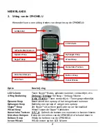 Preview for 2 page of Conceptronic CPHONELU Quick Installation Manual