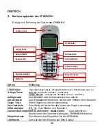 Preview for 32 page of Conceptronic CPHONELU Quick Installation Manual