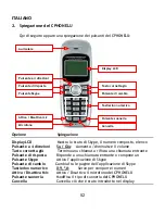 Preview for 52 page of Conceptronic CPHONELU Quick Installation Manual