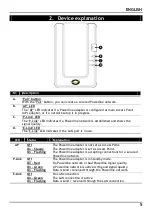 Preview for 5 page of Conceptronic CPNP200P Quick Installation Manual