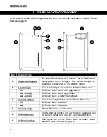 Preview for 2 page of Conceptronic CPOWERB2200 User Manual