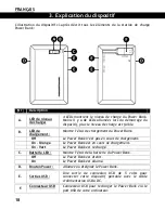 Preview for 18 page of Conceptronic CPOWERB2200 User Manual