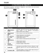 Preview for 22 page of Conceptronic CPOWERB2200 User Manual