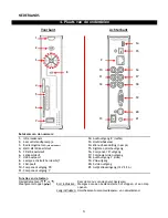 Предварительный просмотр 3 страницы Conceptronic CSM3NET User Manual