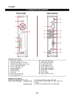 Предварительный просмотр 109 страницы Conceptronic CSM3NET User Manual