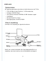 Preview for 6 page of Conceptronic CTVDIGU Quick Installation Manual