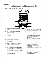 Preview for 70 page of Conceptronic CTVDIGU Quick Installation Manual