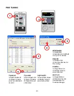 Preview for 31 page of Conceptronic CTVFMi Quick Installation Manual