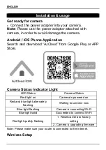 Preview for 2 page of Conceptronic DARAY Multi Language Quick Manual