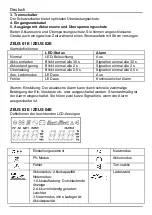 Предварительный просмотр 8 страницы Conceptronic ZEUS 01E Quick Manual