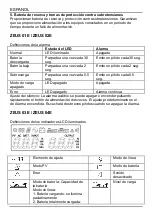 Предварительный просмотр 18 страницы Conceptronic ZEUS 01E Quick Manual