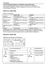 Предварительный просмотр 23 страницы Conceptronic ZEUS 01E Quick Manual