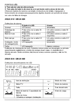 Предварительный просмотр 28 страницы Conceptronic ZEUS 01E Quick Manual