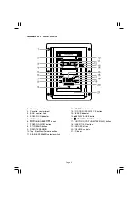 Предварительный просмотр 3 страницы Concertone RV2003H Operating Instructions Manual