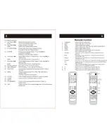 Preview for 4 page of Concertone ZX400 Operating Manual