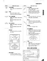 Предварительный просмотр 5 страницы Concertone ZX690 Operation Manual