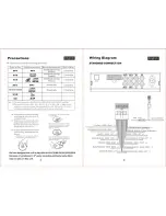 Предварительный просмотр 3 страницы Concertone ZX75 Operating Instructions Manual