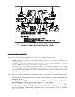 Preview for 11 page of Concoa 621 3 Series Installation And Operation Instructions For