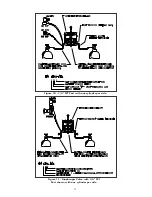 Preview for 12 page of Concoa 621 3 Series Installation And Operation Instructions For