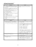 Preview for 17 page of Concoa 621 3 Series Installation And Operation Instructions For