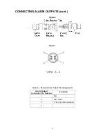 Предварительный просмотр 11 страницы Concoa Advantium 1 Plus Installation And Operating Instructions Manual