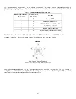 Preview for 13 page of Concoa IntelliSwitch 57 Series Maintenance Instructions Manual