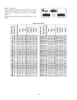 Preview for 18 page of Concoa IntelliSwitch 57 Series Maintenance Instructions Manual