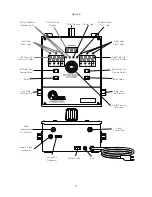 Предварительный просмотр 9 страницы Concoa INTELLISWITCH Installation And Operating Instructions Manual