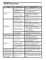 Предварительный просмотр 42 страницы Concord Camera 3043 User Manual