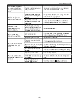 Предварительный просмотр 43 страницы Concord Camera 3043 User Manual