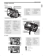 Предварительный просмотр 3 страницы Concord Camera 3341Z   Questio User Manual