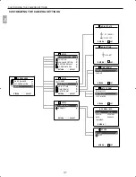 Предварительный просмотр 32 страницы Concord Camera 3341Z   Questio User Manual