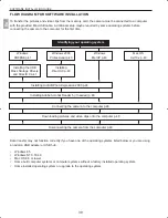 Предварительный просмотр 40 страницы Concord Camera 3341Z   Questio User Manual