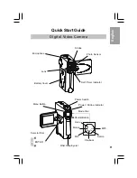 Preview for 2 page of Concord Camera DV2020 Quick Start Manual