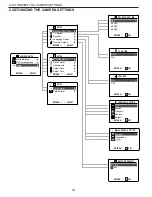 Предварительный просмотр 34 страницы Concord Camera Eye-Q 3340z User Manual