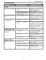 Предварительный просмотр 57 страницы Concord Camera Eye-Q 3340z User Manual