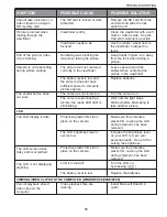 Предварительный просмотр 59 страницы Concord Camera Eye-Q 3340z User Manual