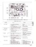 Preview for 5 page of CONCORD 107 Manual